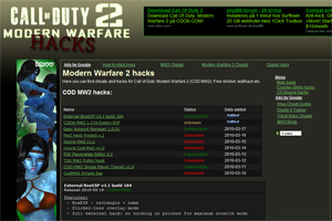 COD MW2 hacks